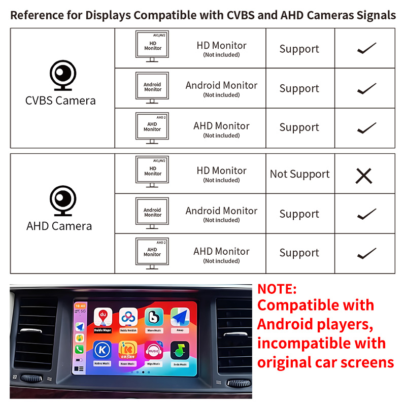 1080P AHD Araç Arka Görüş Kame - Compact Camera Mirrorless incelemesi ve fiyatı