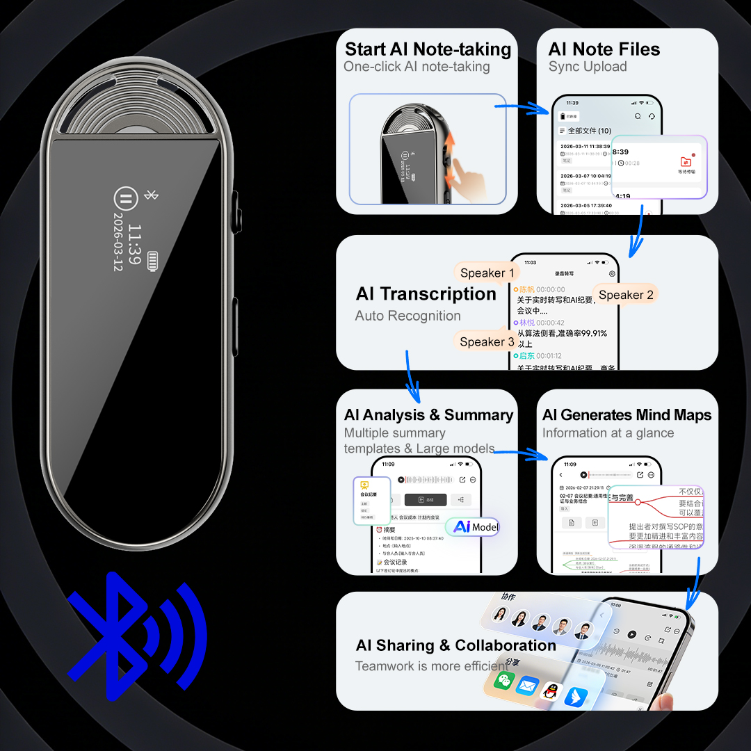 Mini Yapay Zeka Ses Kaydedici  - Voice Recorder Pen incelemesi ve fiyatı