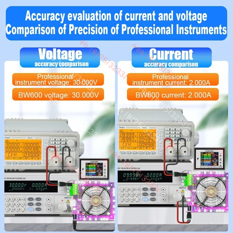 BW600 DC1-200V WiFi Elektronik - Electronics Stuff incelemesi ve fiyatı